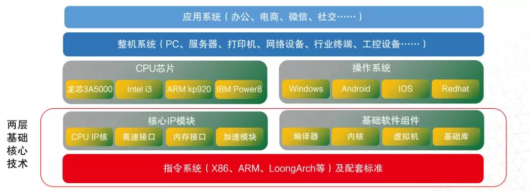 Öйú×ðÁú¼¯ÍÅ